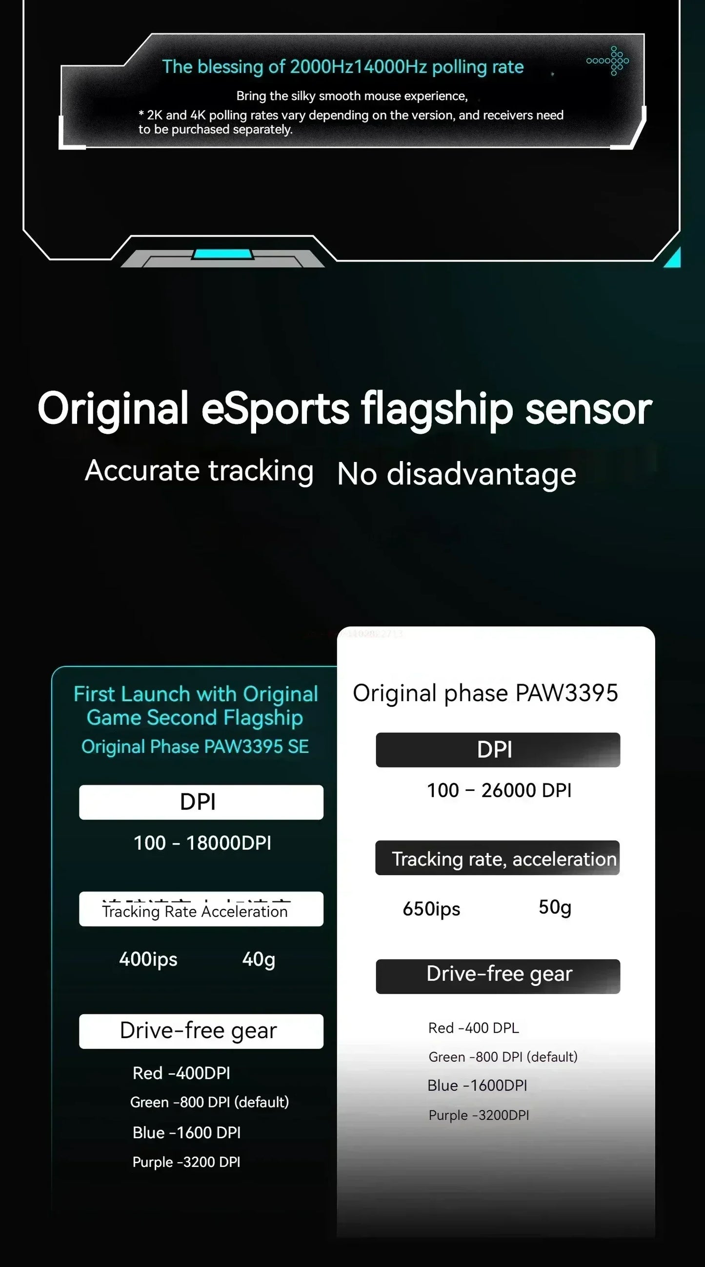 Gaming Mouse Wireless Lightweight Ambidextrous 26000 DPI