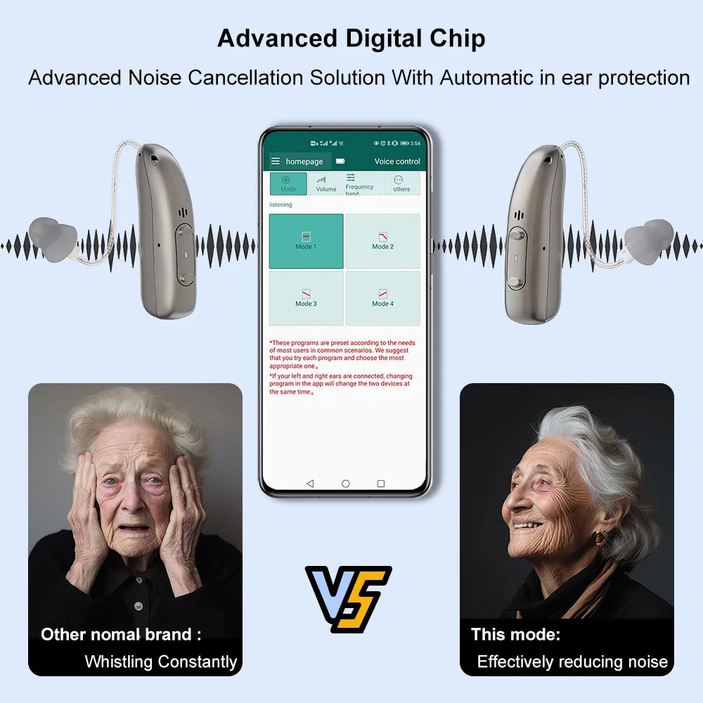 Hearing Aid Rechargeable Digital BTE With Adjustable Volume Portable Senior Sound Amplifier