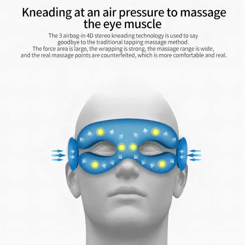 Eye Massager Foldable With Heat And Bluetooth Music Sleep Aid For Eye Strain 2026 Trend