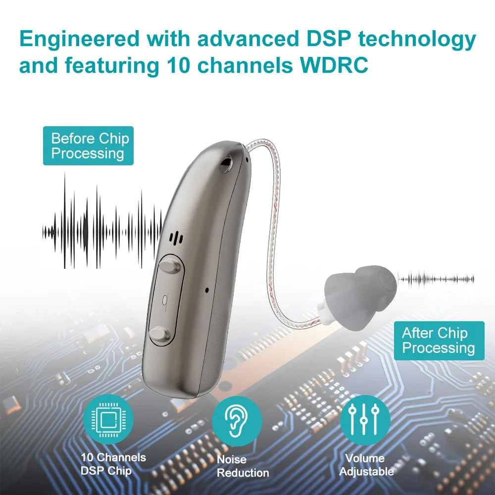 Hearing Aid Rechargeable Digital BTE With Adjustable Volume Portable Senior Sound Amplifier