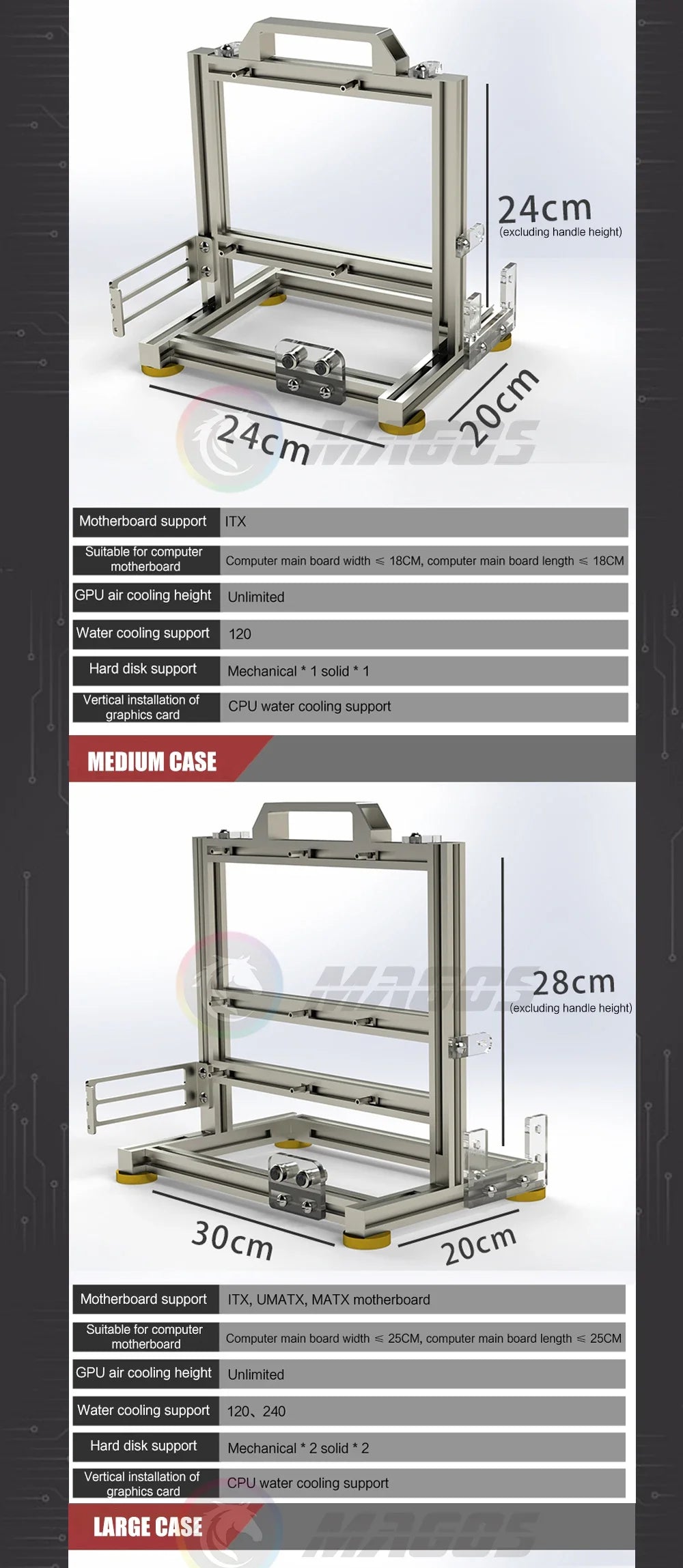 Open Frame PC Case Modular ATX MATX ITX Aluminum Rack