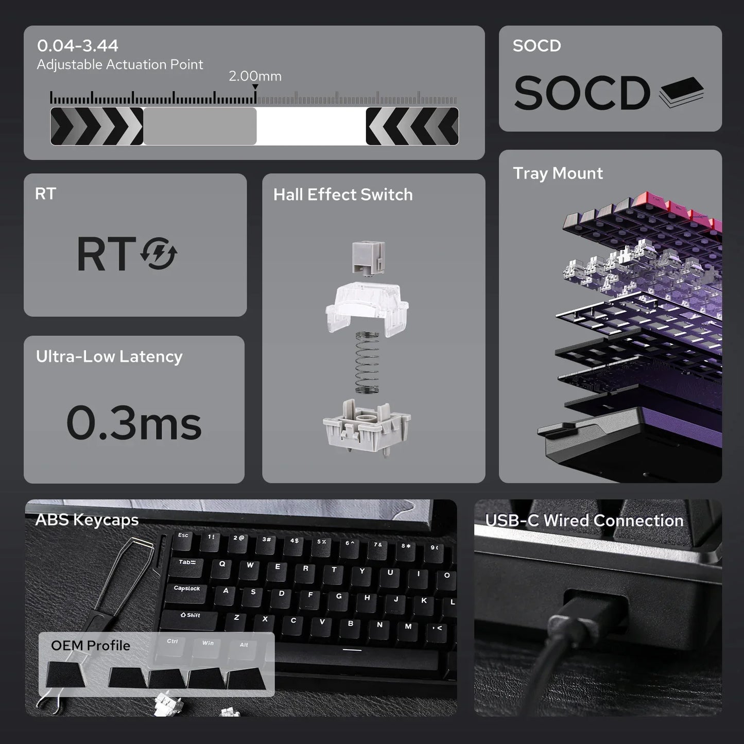 Mechanical 60 Percent Hot Swap Keyboard Aluminum RGB Hall