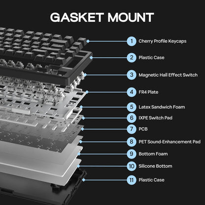 Mechanical Keyboard 75 Percent Hot Swap Gasket Mount Wired