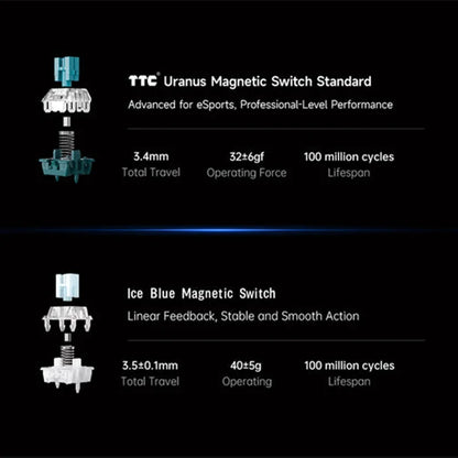 Hall Effect 68 Key Magnetic Gaming Keyboard Topographic RGB