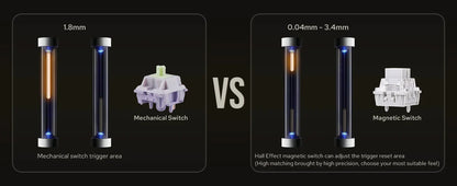 Mechanical 60 Percent Hot Swap Keyboard Aluminum RGB Hall