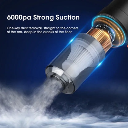 Cordless Handheld Mini Vacuum Cleaner - Wireless Auto & Home Dual Use, Strong Suction, Household Cleaning