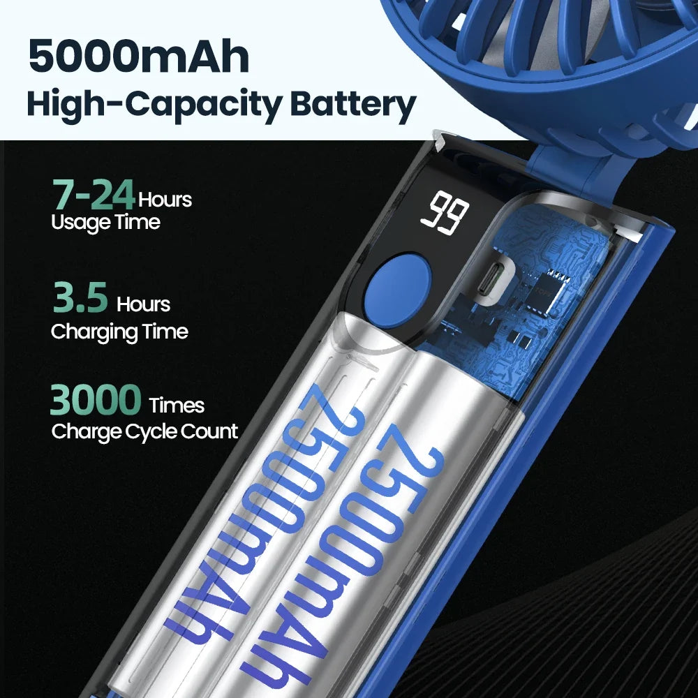 2400mAh/5000mAh Mini Portable Fan USB Rechargeable 3 Speeds, Handheld Pocket Fan with Lanyard & Base, Foldable Desk Fan