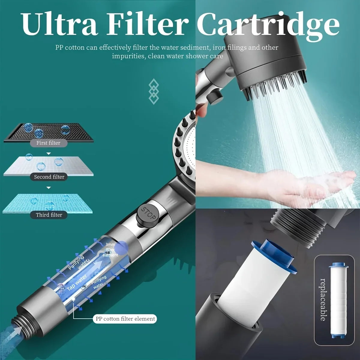 Shower Head With Filter Handheld Turbocharger – Multi Spray Modes, Built-In Filter On Off Switch, Fall 2026 Home Upgrade