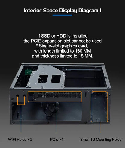 Mini ITX HTPC Case 1U PSU Support Mesh Compact Home Theater