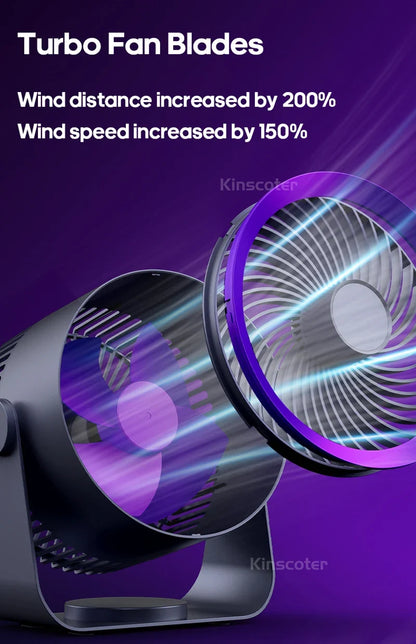 Portable Fan Battery Desk Air Circulator Quiet Summer