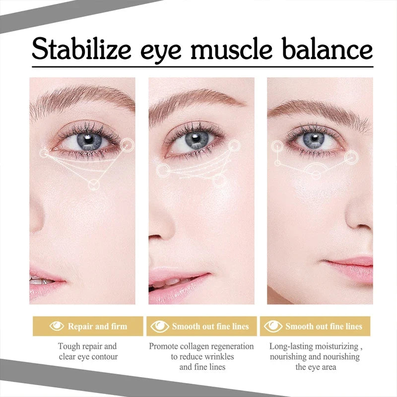 Retinol Eye Bag Removal Cream – Anti-Wrinkle Firming Dark Circle Puffiness Eye Gel Skin Care 2026