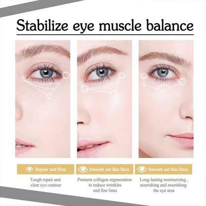Retinol Eye Bag Removal Cream – Anti-Wrinkle Firming Dark Circle Puffiness Eye Gel Skin Care 2026