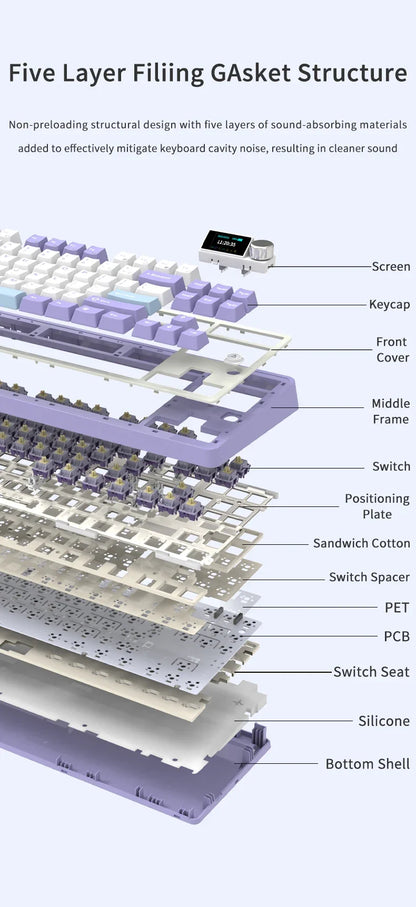 Mechanical Keyboard 87 Key Tri Mode RGB Hot Swappable