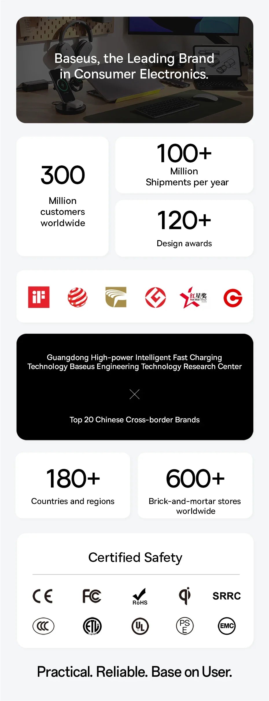 Ultra-Slim Magnetic Power Bank – Card-Sized 10000mAh PD 27W & 5000mAh PD 20W Wireless Charging 2026