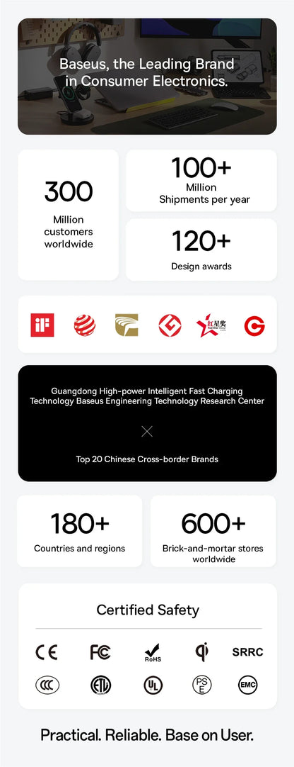 Ultra-Slim Magnetic Power Bank – Card-Sized 10000mAh PD 27W & 5000mAh PD 20W Wireless Charging 2026