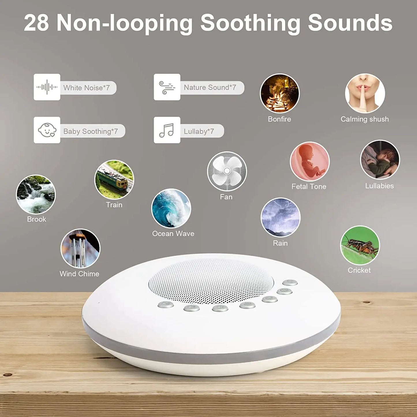 White Noise Machine USB Rechargeable Portable Baby Sound Machine 28 Soothing Sounds Memory Fall 2025 Calming Sleep Aid
