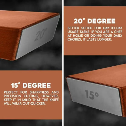 Rolling Diamond Knife Sharpener Kit with Magnetic Holder – 15° & 20° Angle Roller Kitchen Tool 2026