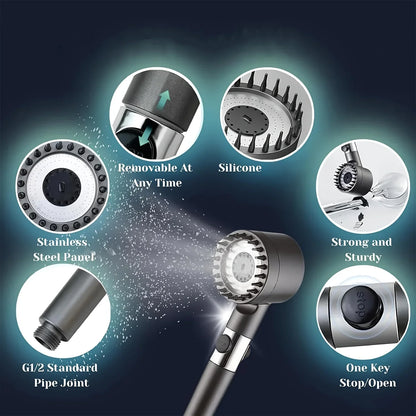 Shower Head With Filter Handheld Turbocharger – Multi Spray Modes, Built-In Filter On Off Switch, Fall 2026 Home Upgrade