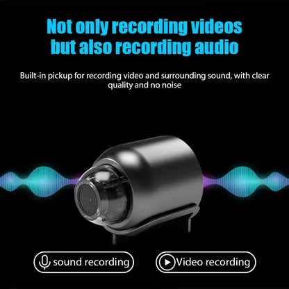 Mini 1080P WiFi HD Security Camera with Night Vision & Motion Detection (Wired Power)