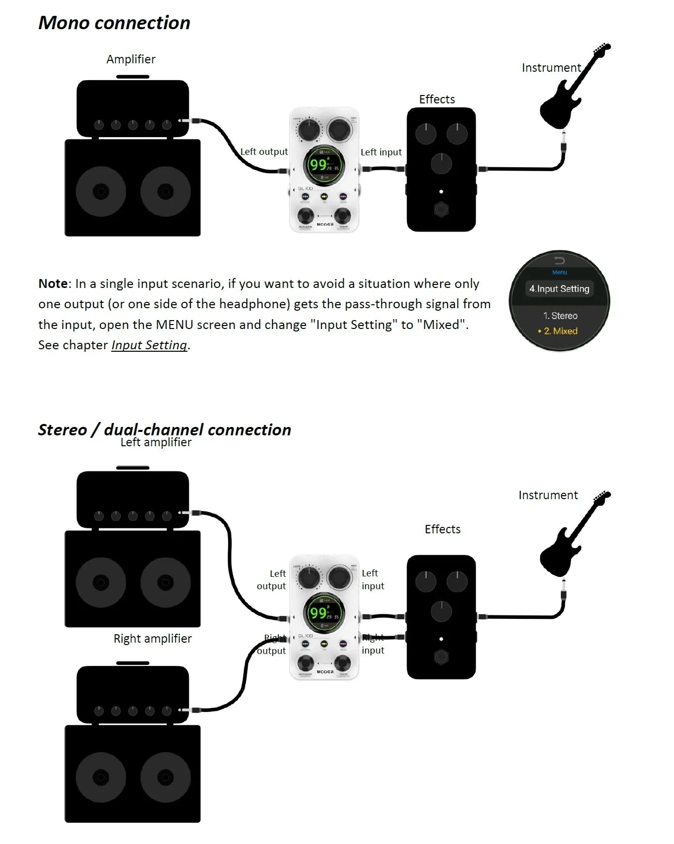 Guitar Pedals 1.3 Inch Touchscreen Drum Machine Auto Record Time Stretch Loop Effects Fall 2026 Gear