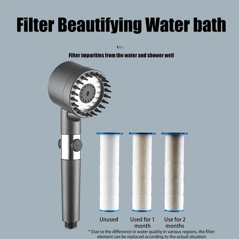 Handheld Shower Head With Three Speed Settings Water-Saving, Easy Install Spring Refresh 2026
