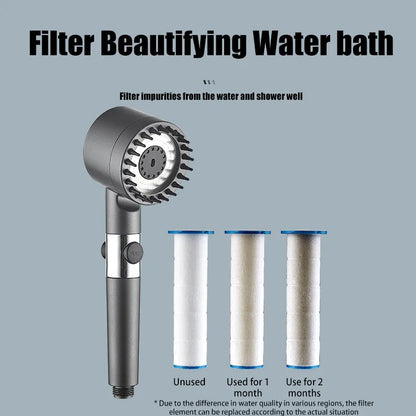 Handheld Shower Head With Three Speed Settings Water-Saving, Easy Install Spring Refresh 2026