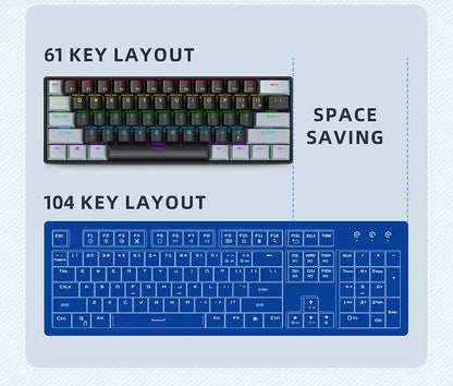 60 Percent Mechanical Mini Keyboard Wired RGB Portable