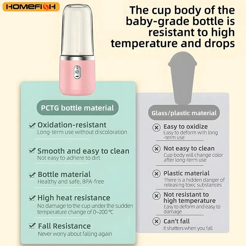 Portable Blender 6-Blade 400ml Personal Smoothie Maker Spring 2026 Trend Safety Lock And Auto Pulp Ejection