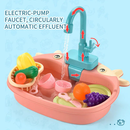 Kids Play Kitchen Sink Set with Temperature Sensing Dishwasher and Safe ABS Material for Pretend Play Role-Playing Fun
