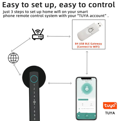 Smart Door Lock Fingerprint Bluetooth Tuya Digital Electronic Lock Smart Home 2025 Keyless Multi Access