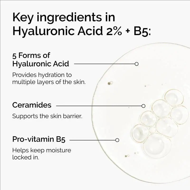 Hyaluronic Acid Serum With Ceramides - Hydrating Face Serum For Sensitive Skin, Fall 2026 Glow
