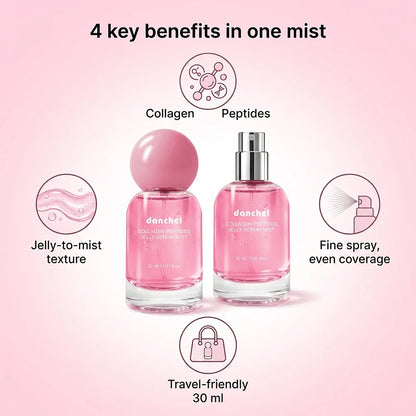 Collagen Peptides 2-in-1 Jelly Serum & Face Mist – Deep Hydration Moisturizing Skin Care Spray 2026