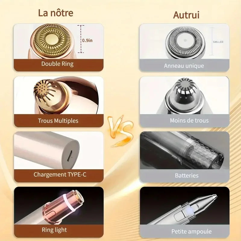 Facial Trimmer 2-In-1 Eyebrow Shaver Rechargeable Painless Face Lip Body Grooming Tool Fall 2026 Gift