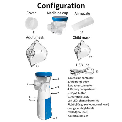 Nebulizer Portable Mini Mesh Nebulizer For Adults And Kids Quiet On The Go Inhaler Back To School 2025