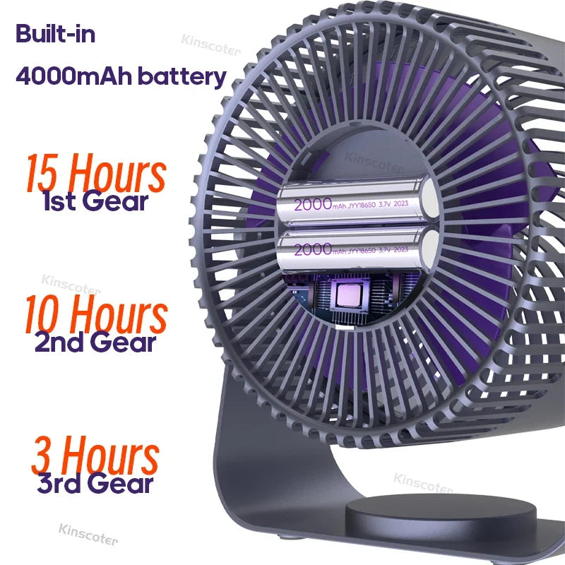 Portable Fan Battery Desk Air Circulator Quiet Summer