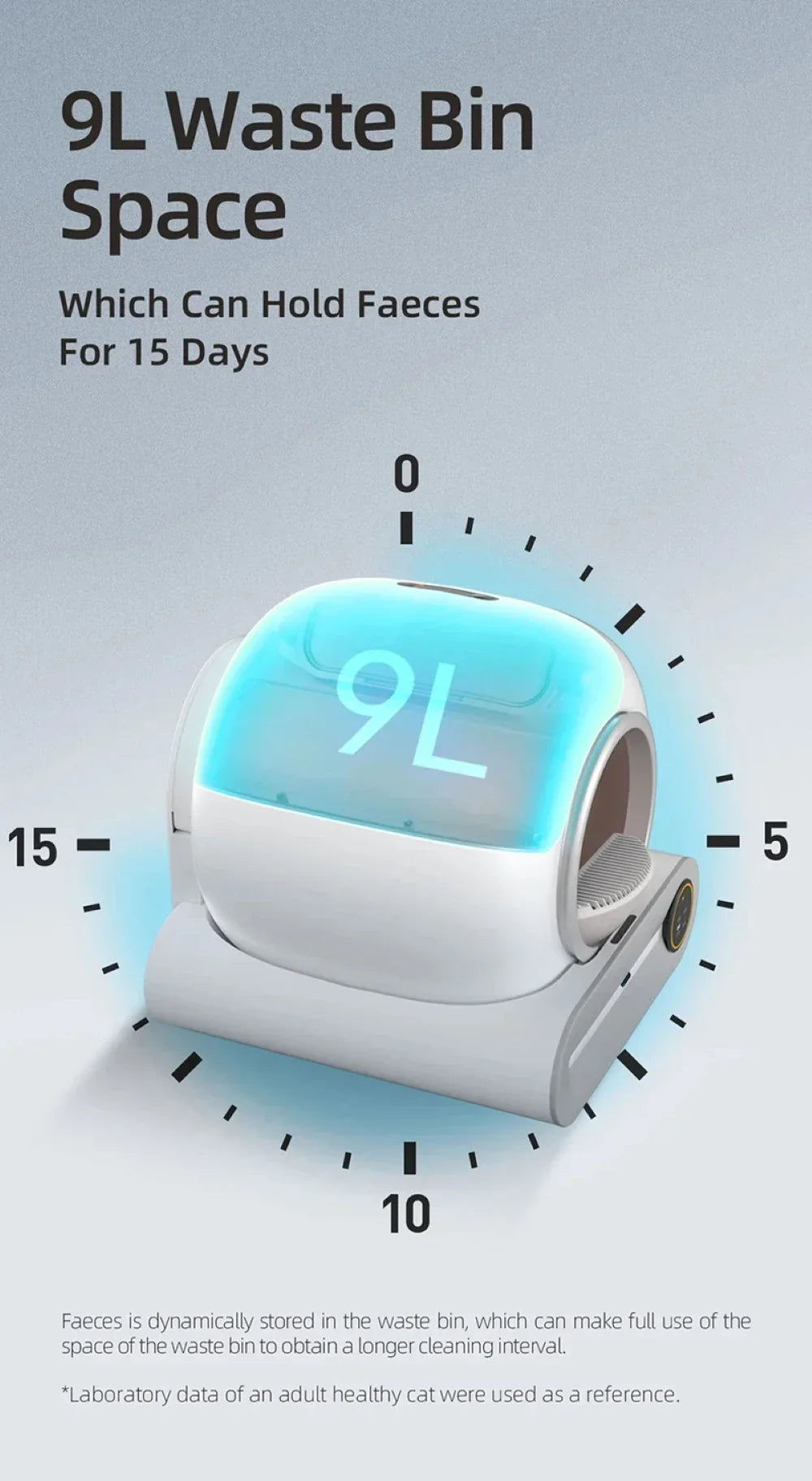 Cat Litter Box 65L Large Space Smart WiFi Auto Clean Enclosed Pet Toilet 9L Waste Bin TikTok Viral Fall 2025 Gift