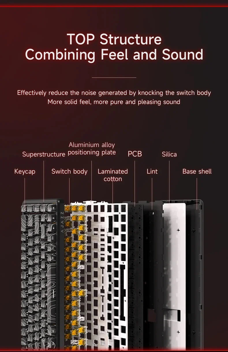 Mechanical Keyboard Sixty Mini Wireless ARGB Magnetic Hall