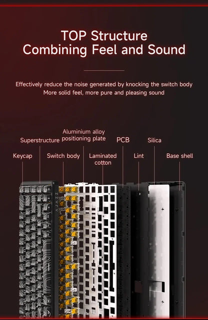 Mechanical Keyboard Sixty Mini Wireless ARGB Magnetic Hall