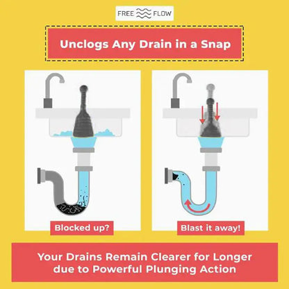 Drain Plunger Dredger Eco-Friendly Powerful Suction For Toilet And Sink Fall 2026 Home Repair