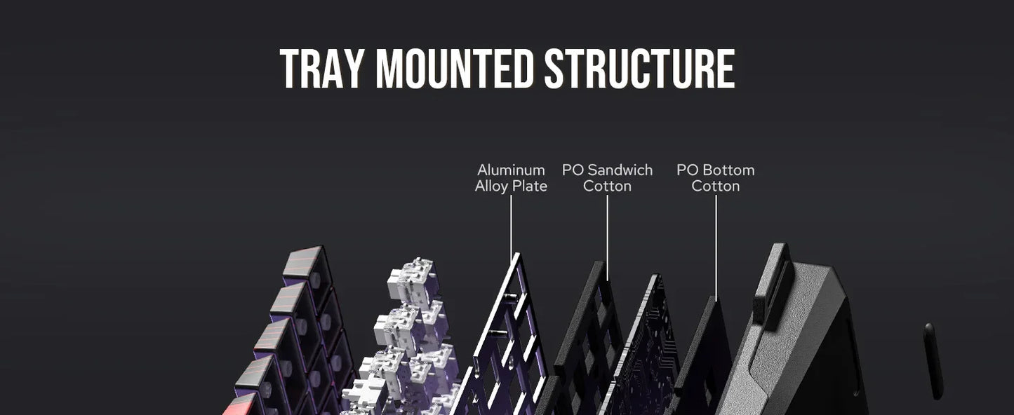 Mechanical 60 Percent Hot Swap Keyboard Aluminum RGB Hall