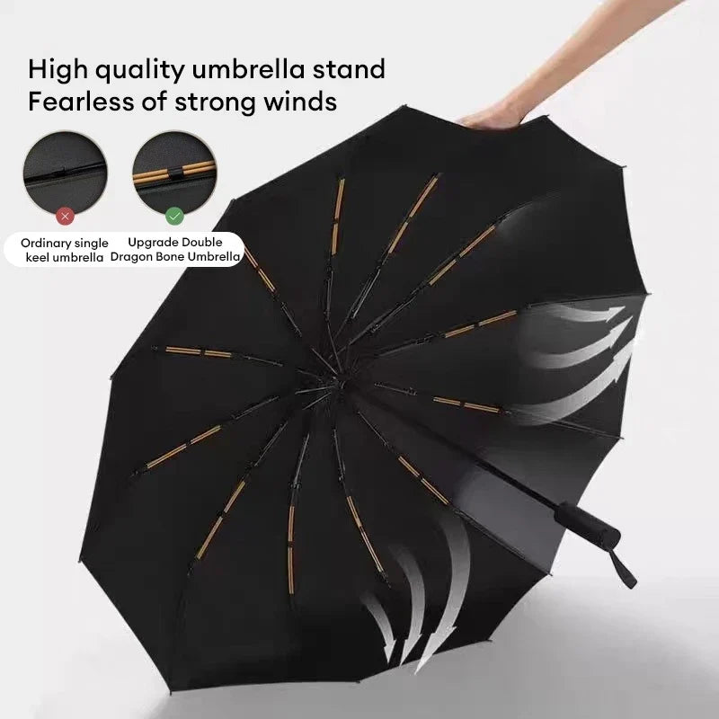 Fully Automatic 24-Bone Umbrella for All Weather Protection