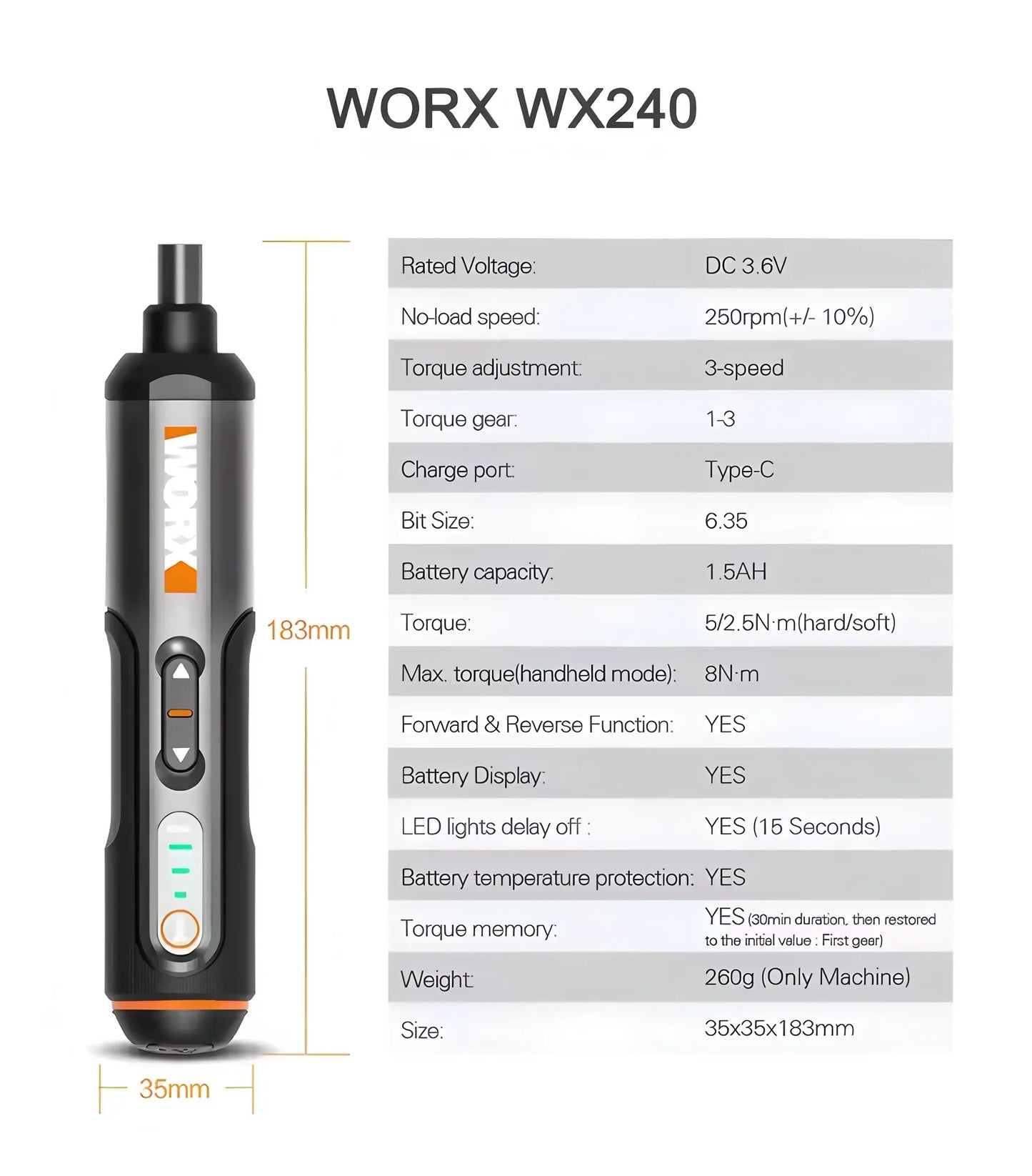 Cordless Screwdriver Kit With 30 Bit Set USB Rechargeable 4V DIY Tool For Home Projects Fall 2025