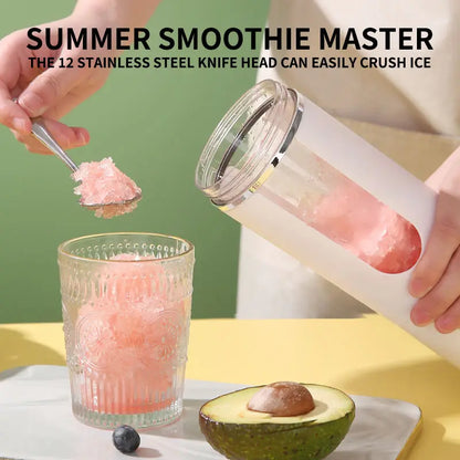 Portable Juicer USB Rechargeable 530ml Personal Blender 12 Blade Ice Crushing 4 Gears 7.4V Viral Trend 2026