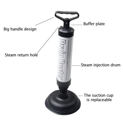Toilet Plunger High Pressure Pump With Dual Suction Cups - Bathroom Drain Opener, Pipeline Dredge Tool