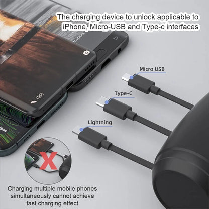 Car Charger With Retractable Cord – 3 In 1 Fast Charging Station For Phones And Tablets, Summer Road Trip 2026