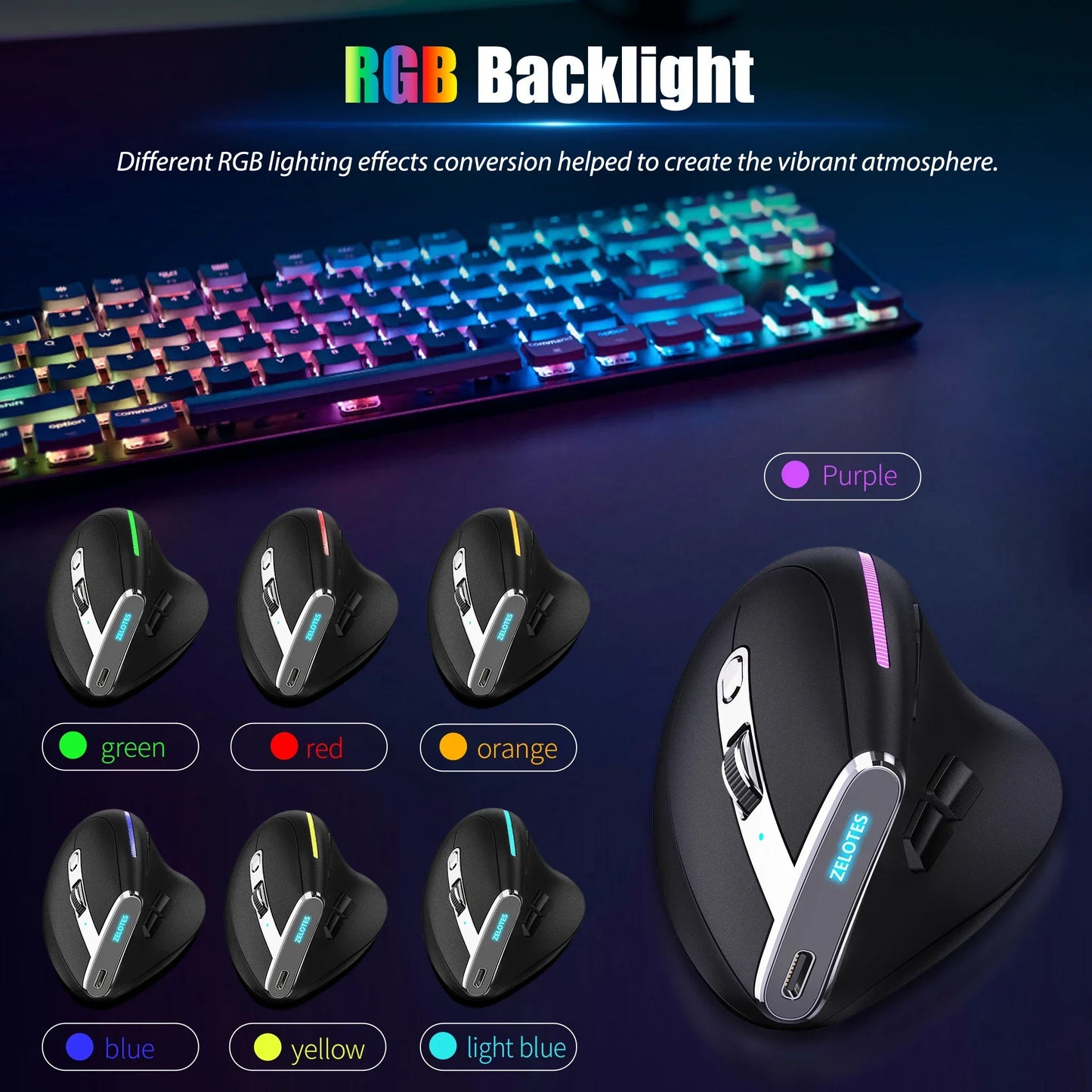 Bluetooth Vertical Ergonomic Mouse With OLED Screen