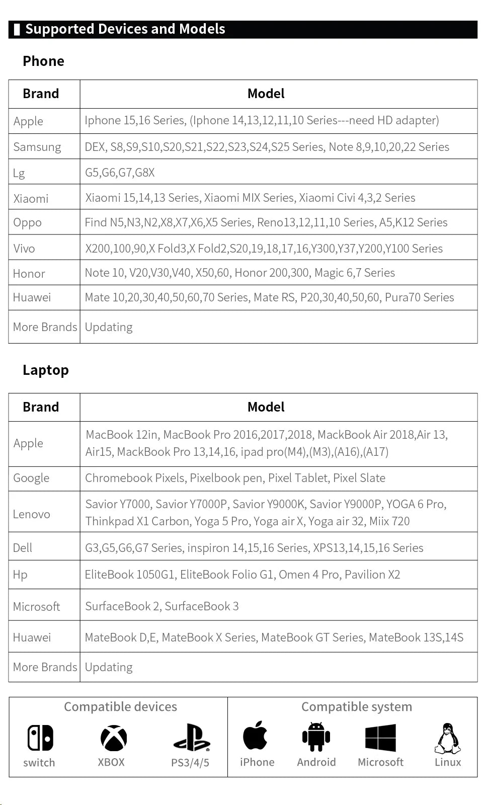 Portable Monitor 11.6 Inch HDMI Gaming Second Screen