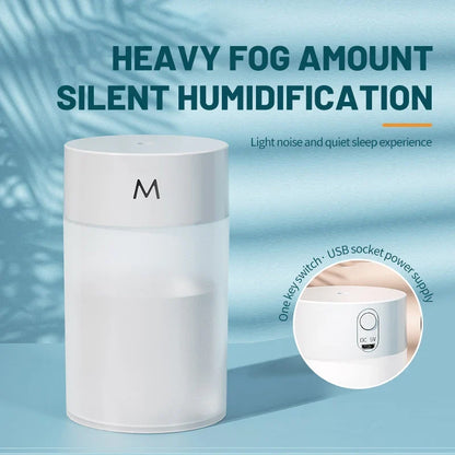 New Mini Fog Humidifier USB - Small Desktop Air Purifier with Large Capacity for Home and Travel