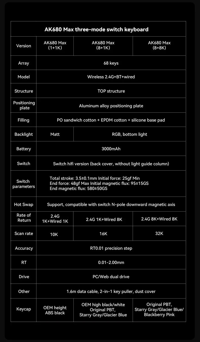Mechanical Keyboard 68Key Wireless Bluetooth RGB Hall Effect