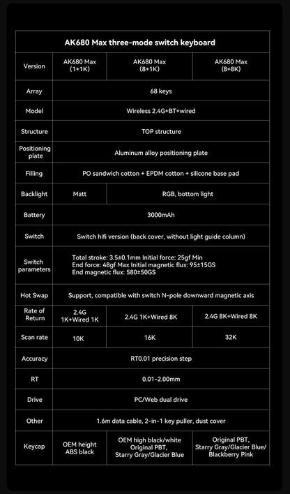 Mechanical Keyboard 68Key Wireless Bluetooth RGB Hall Effect